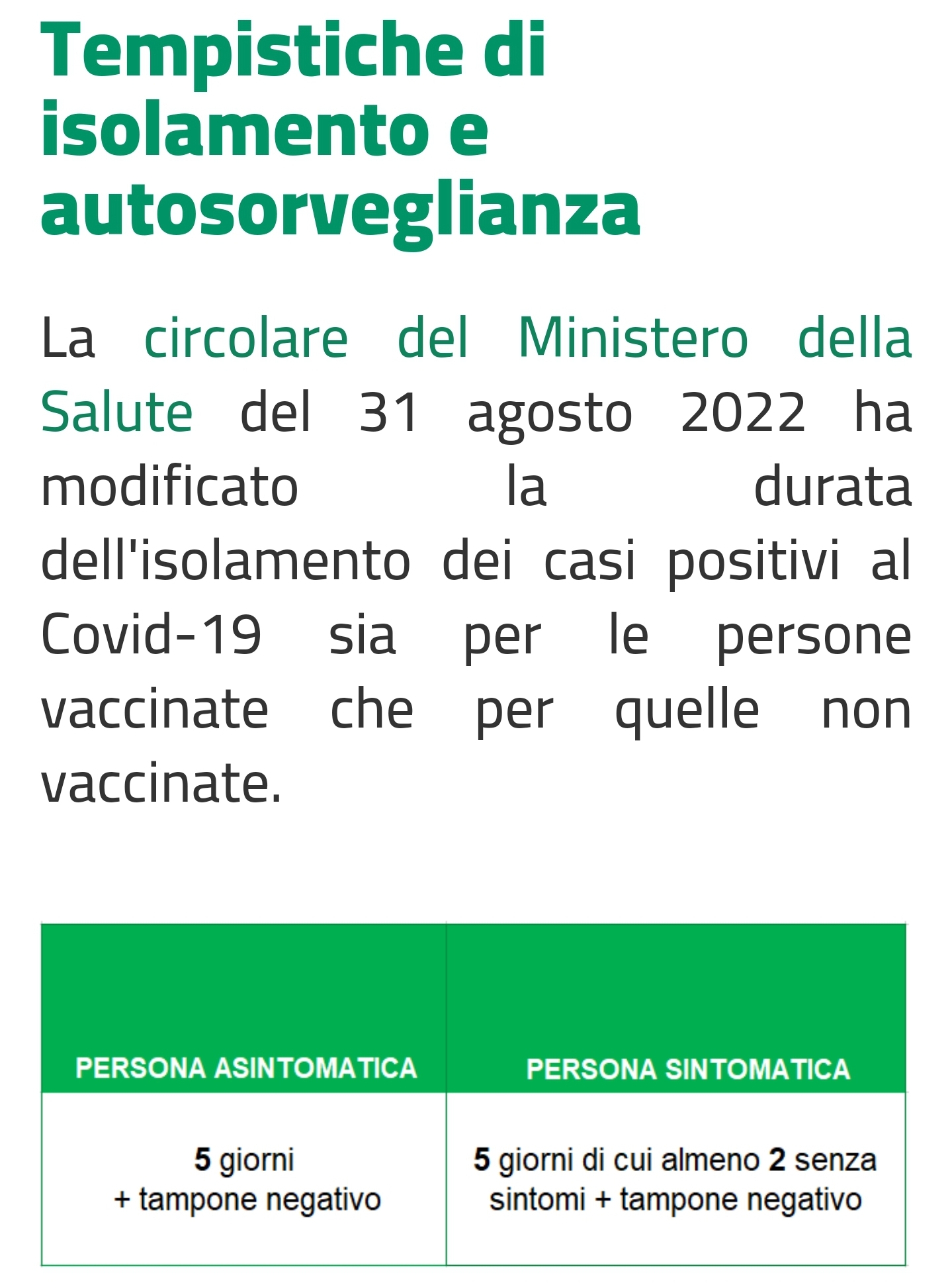 coronavirus agg.31.08.2022